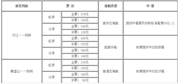 桂林漓江门票